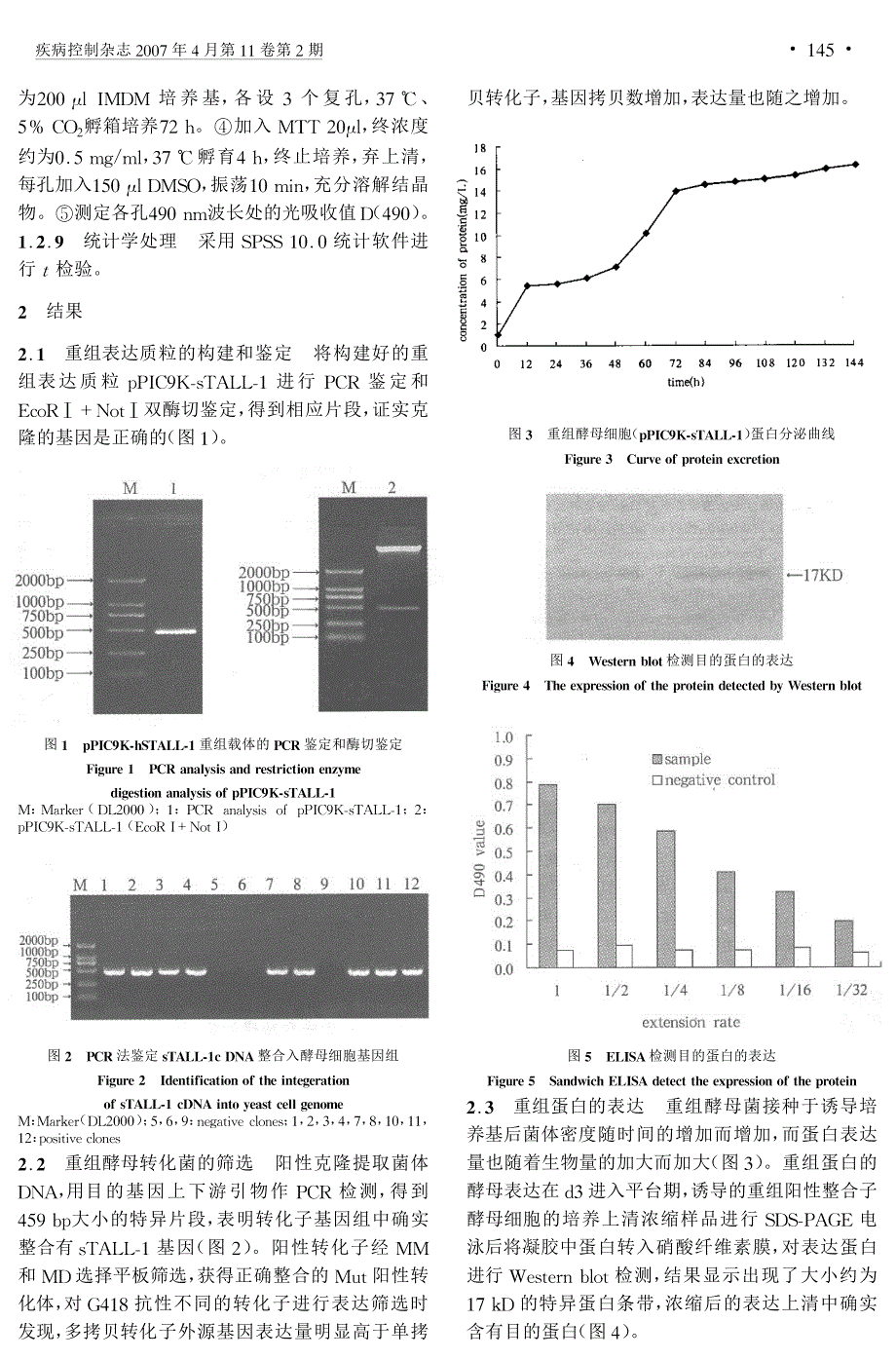 人tall-1可溶性功能片段在毕赤酵母中分泌表达_第3页