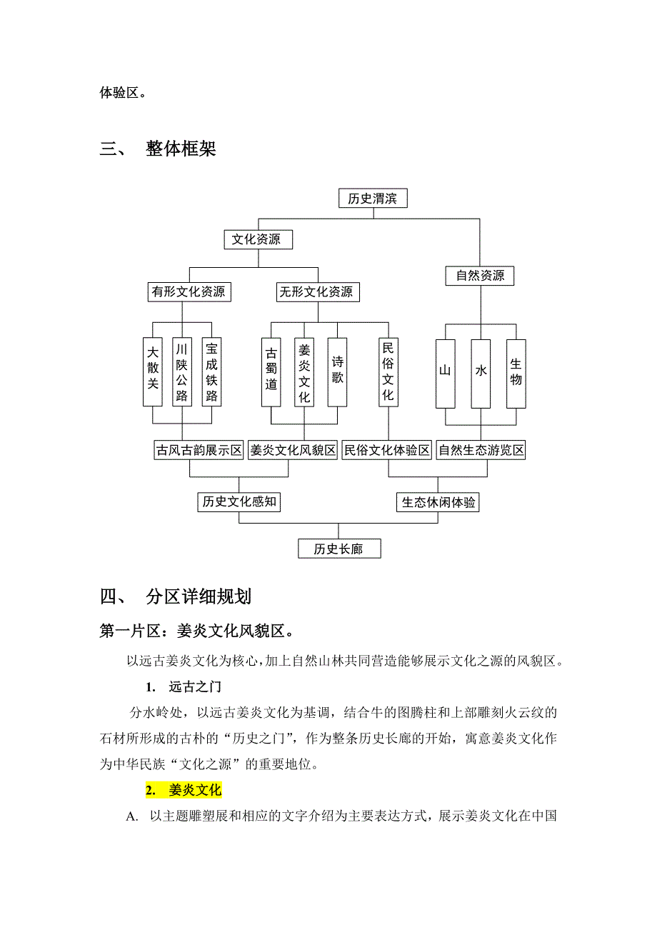 1217清姜河流域景观规划思想_第4页