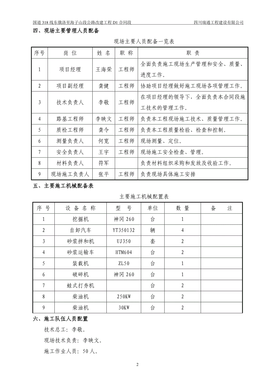 K6+405~K6+590仰斜式路堑墙施工方案_第2页