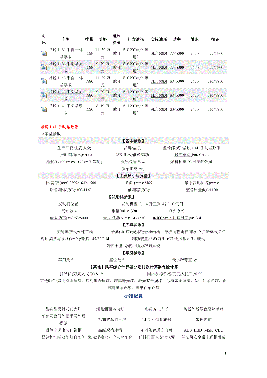 上海大众.斯柯达-晶锐_价格及市场篇_第1页