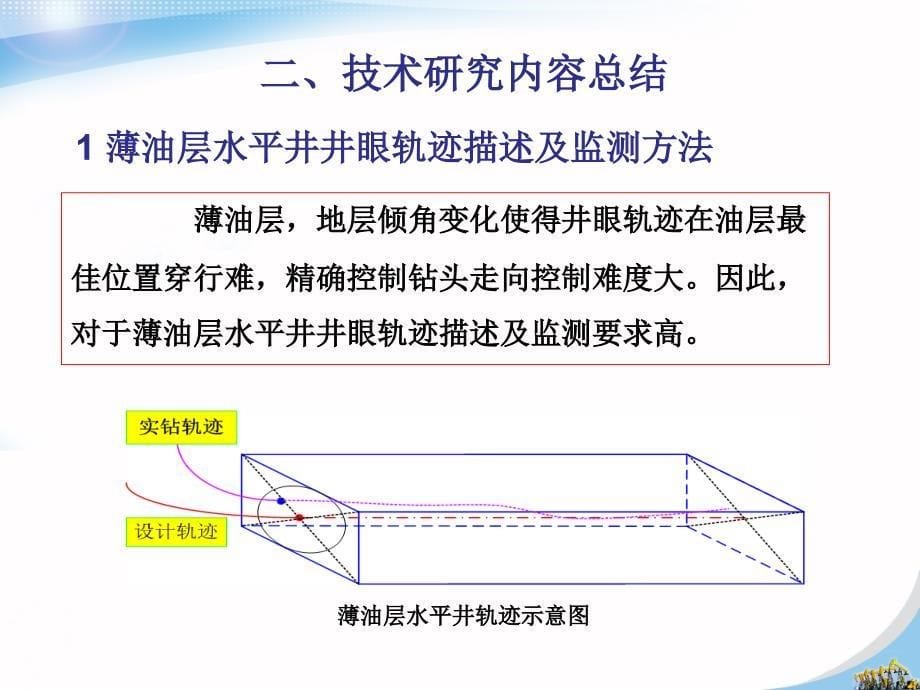 松南中浅层水平井钻完井及储层保护技术研究-黑帝庙薄油层井眼轨迹控制方法_第5页