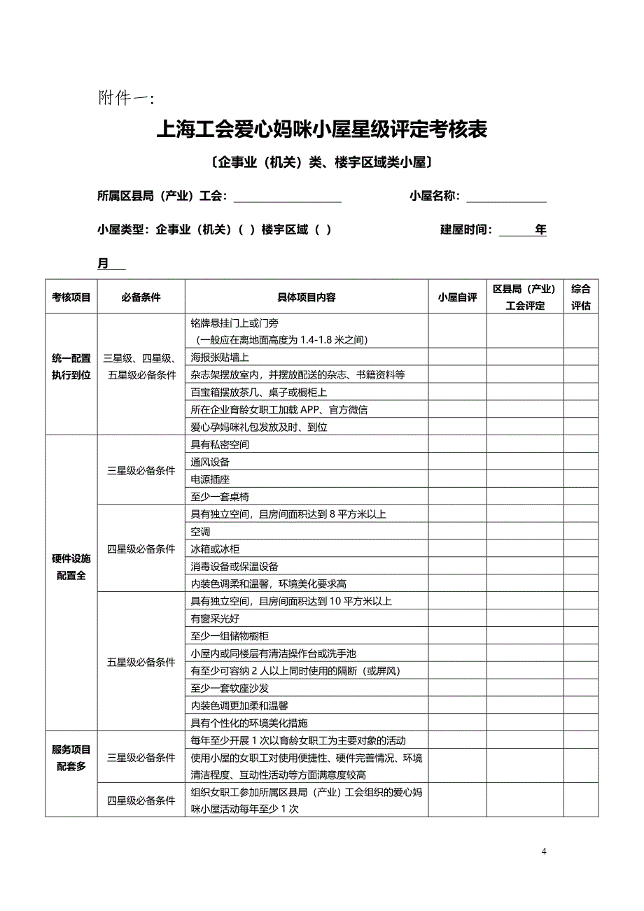 各区县局（产业）工会女职工委员会：_第4页