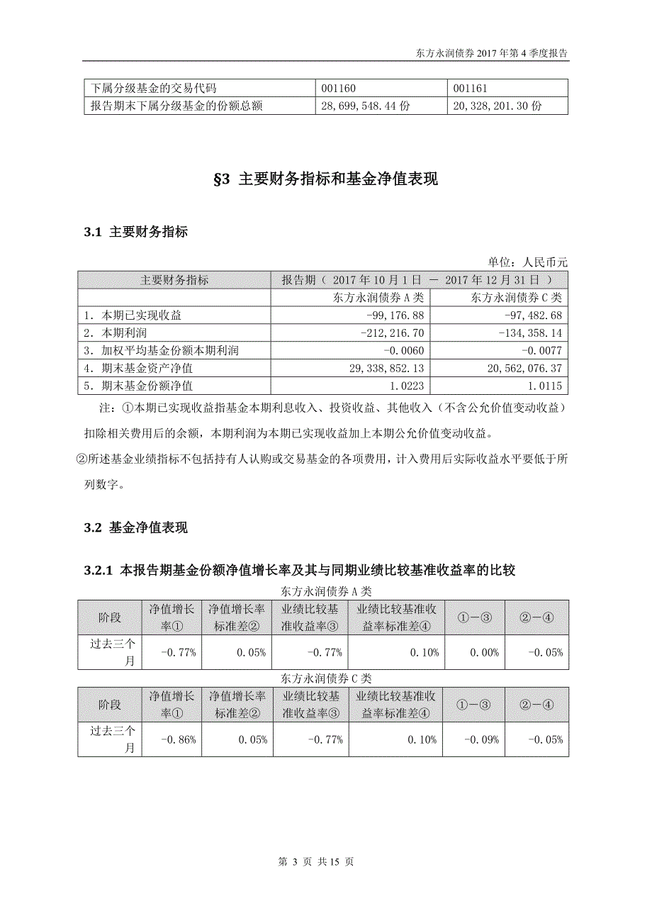 东方永润债券型证券投资基金_第3页