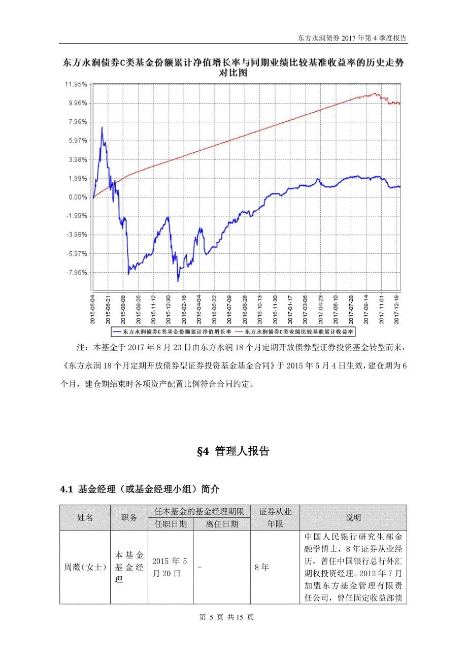 东方永润债券型证券投资基金_第5页