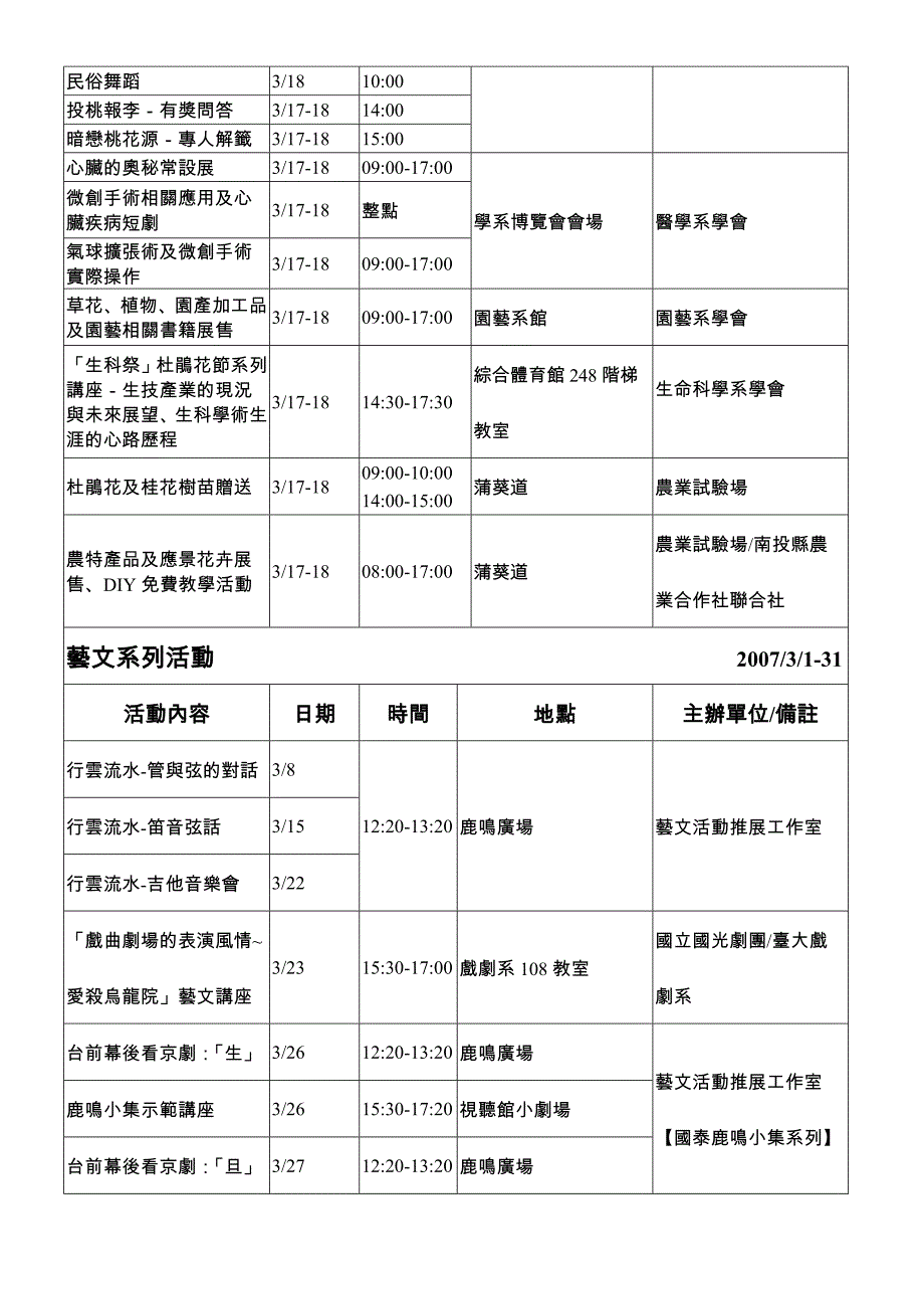 2007台大杜鹃花节活动总表_第2页