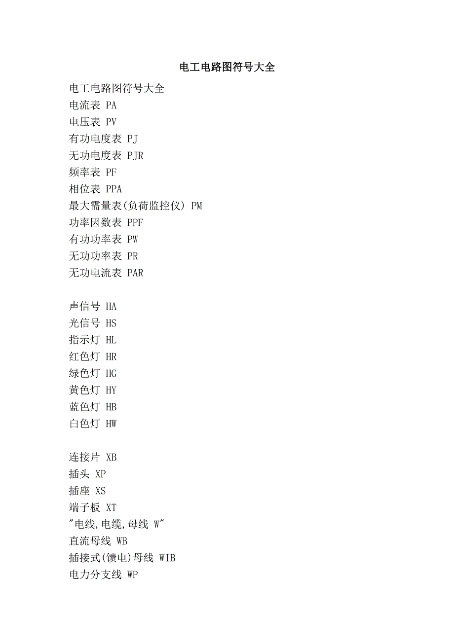 电工电路图符号大全_第1页