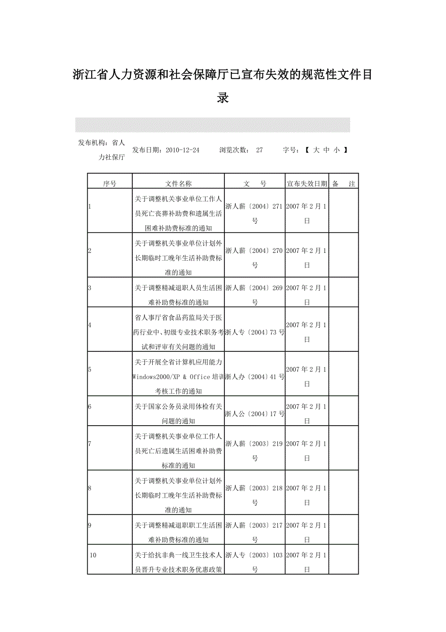 浙江省人力资源和社会保障厅已宣布失效的规范性文件目录_第1页