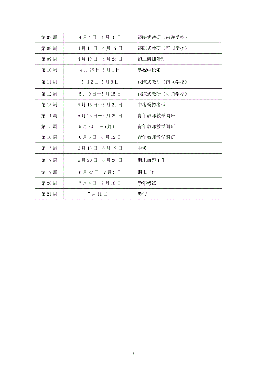 2009-2010学年第二学期初中语文教研工作计划_第3页