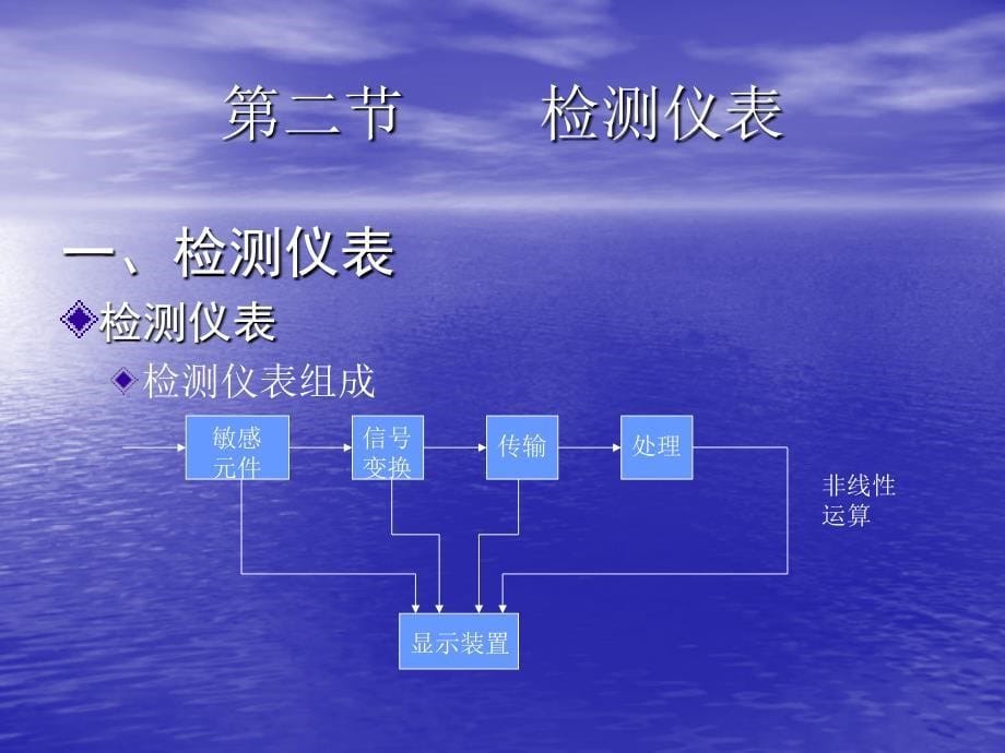 控制仪表及装置一二节_第5页