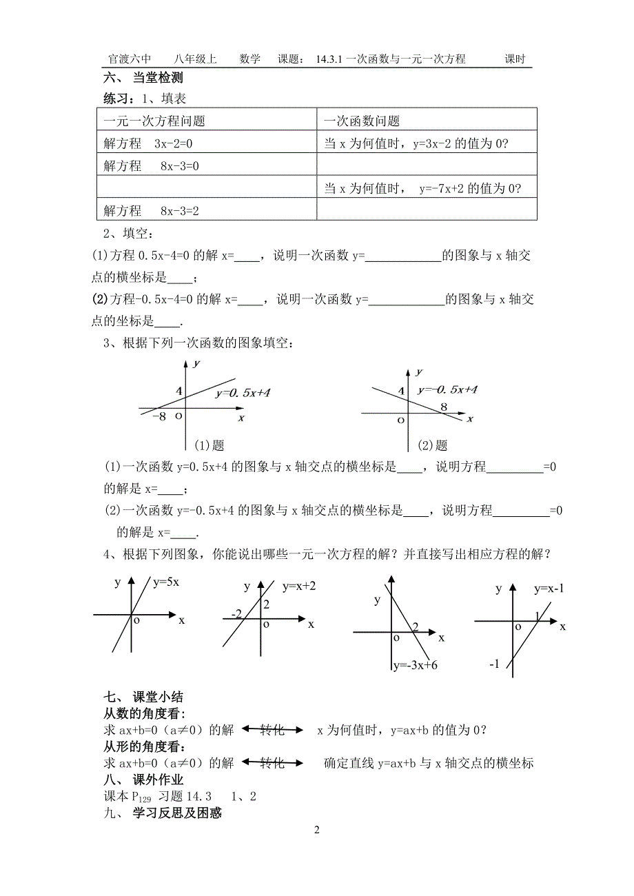 030-14.3.1一次函数与一元一次方程_第2页