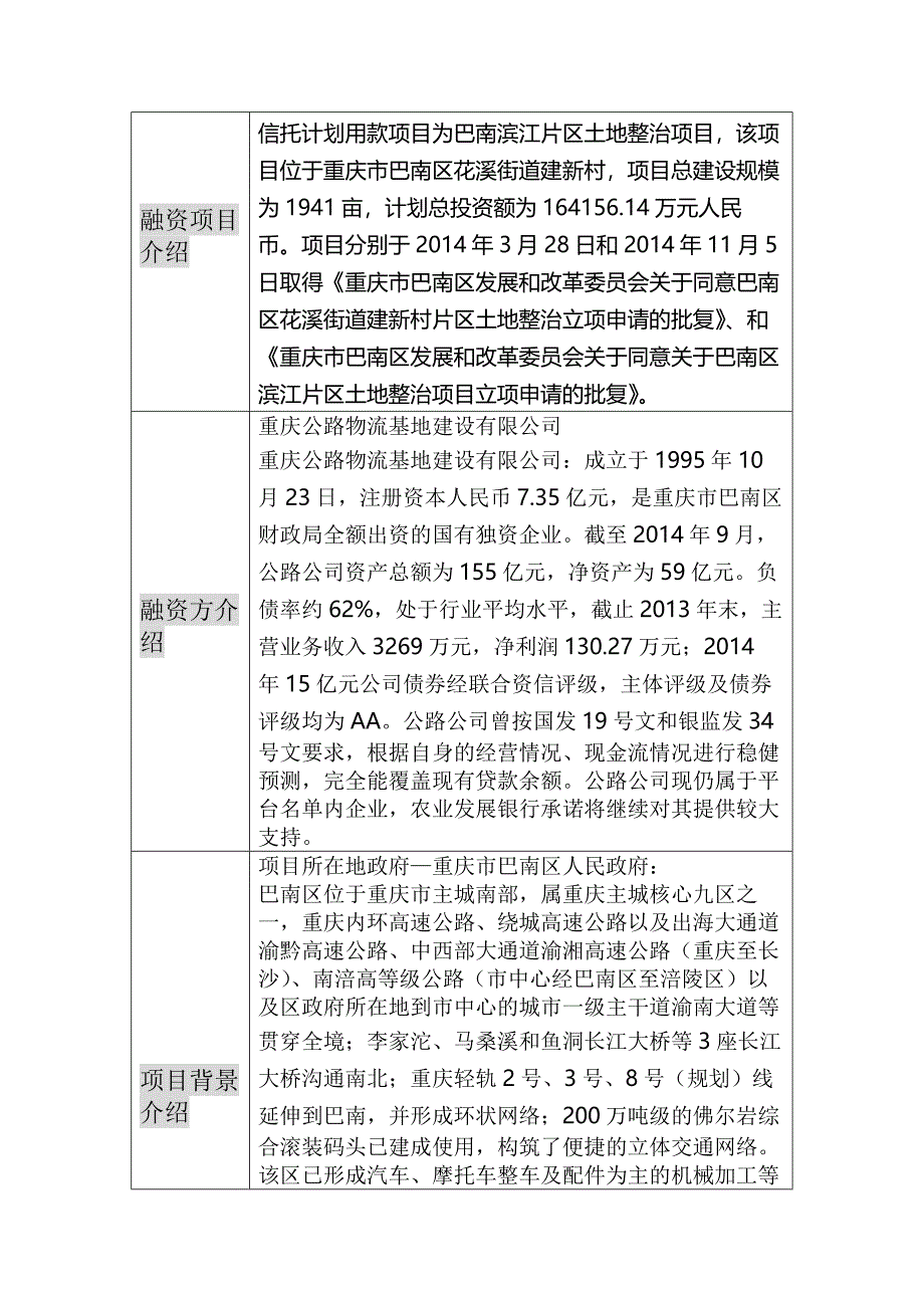 中融信托-懿德嘉行6号财产权信托_第2页