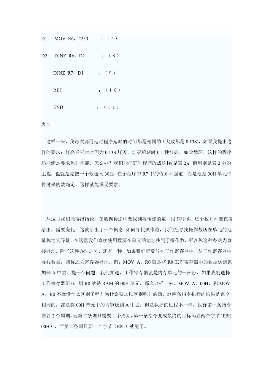 51 单片机寻址方式与指令系统_第4页