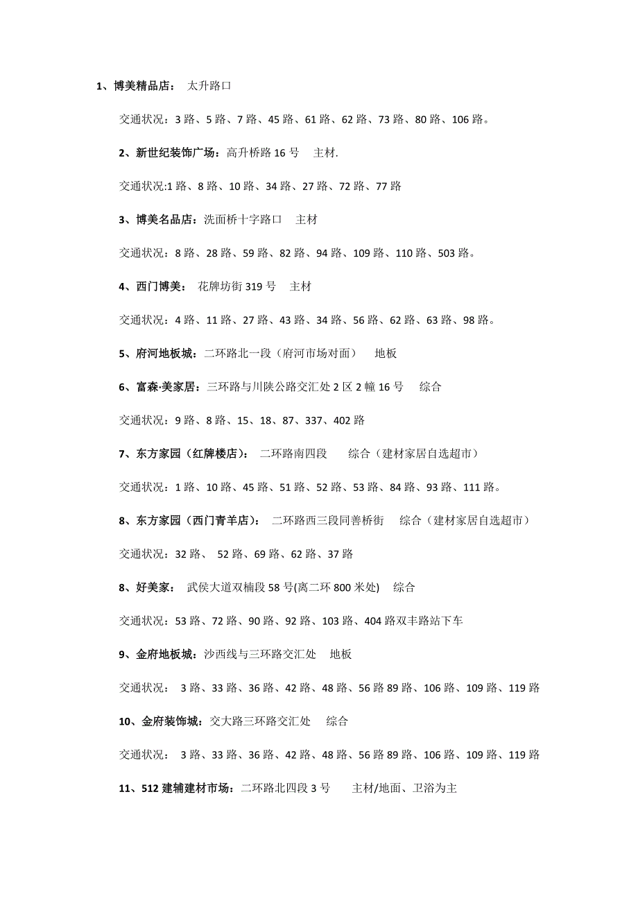 成都各卫浴市场_第1页