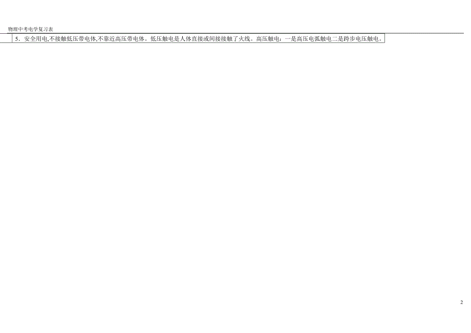 初中物理电学部分基础知_第4页