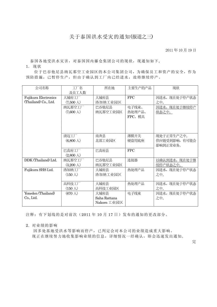 位于巴吞他尼县纳瓦那空工业园区 本公司集团公司,为确保员工和_第1页