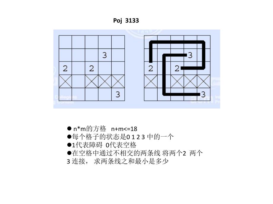 基于连通性状态压缩的动态规划问》_第2页