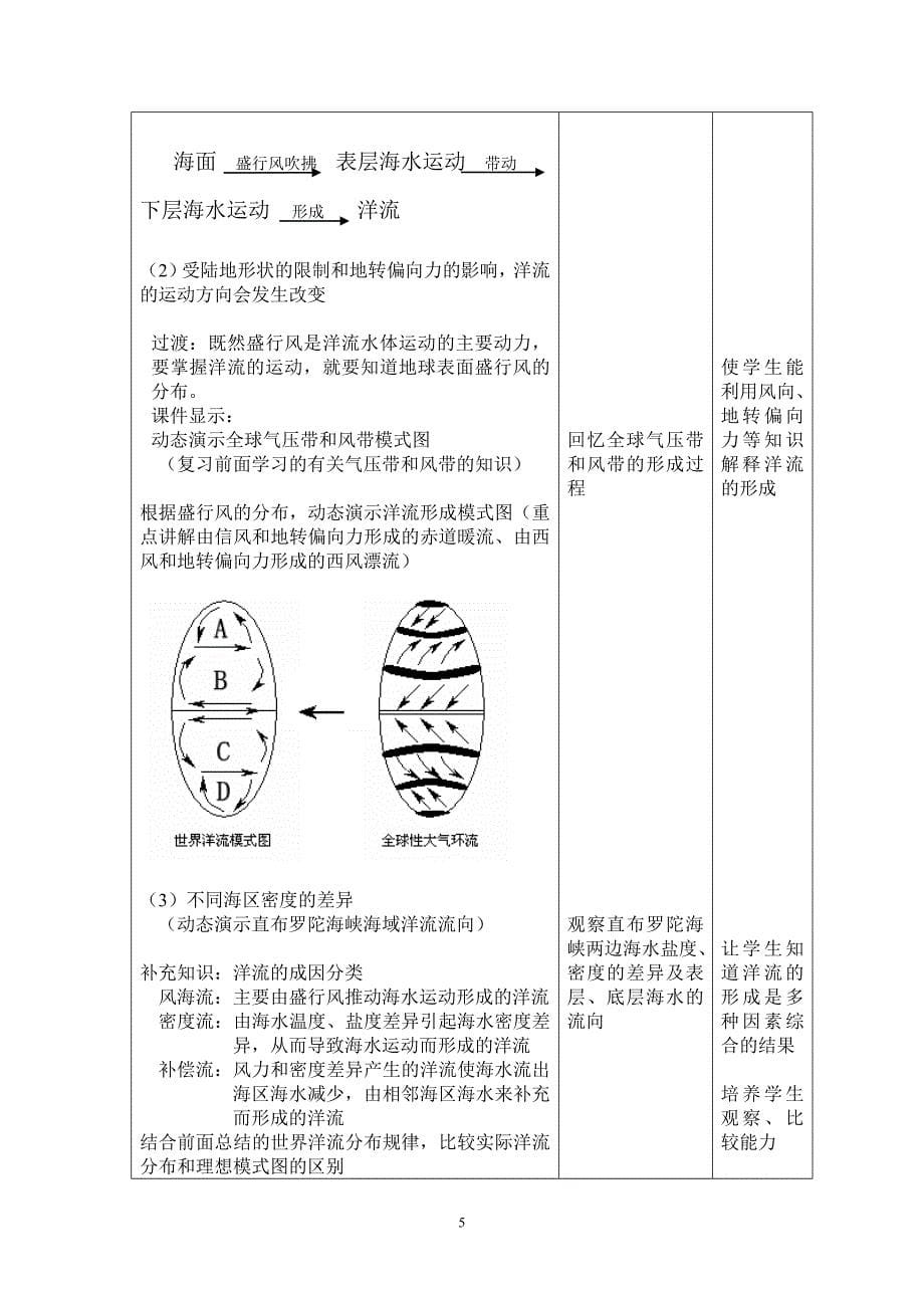 32大规模的海水运动(一)_第5页