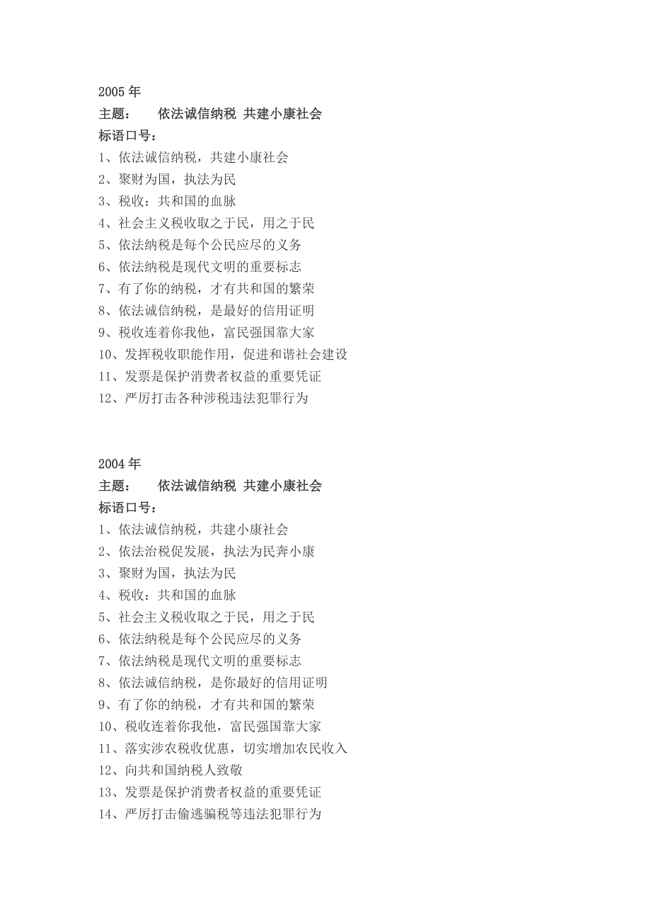 历年税法宣传月主题及标语口号_第4页