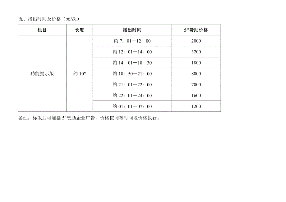 安康医院广告方案推荐及效果评估_第3页