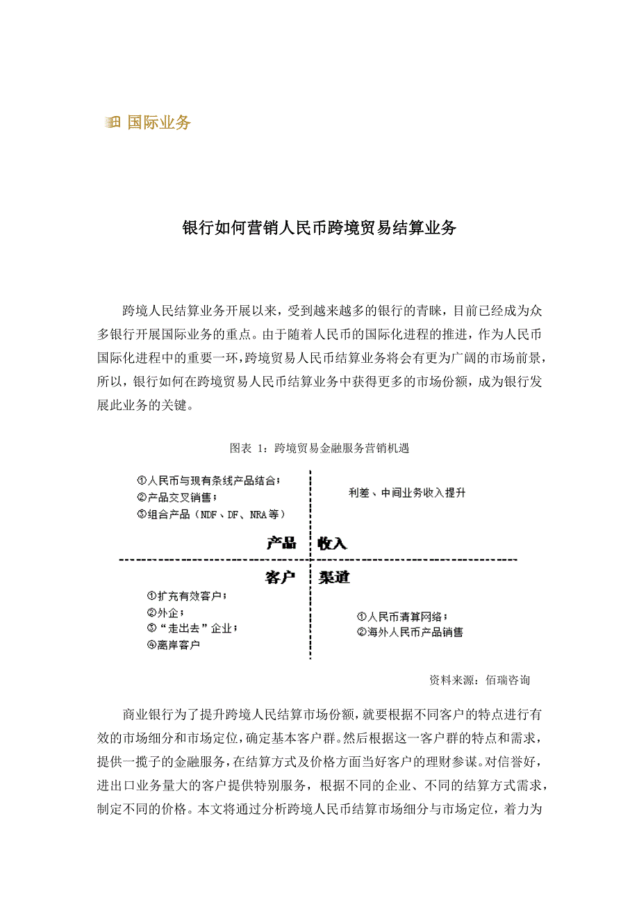 人民币跨境贸易结算  营销_第1页