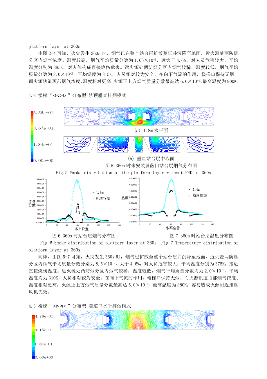  不同楼梯结构对排烟模式的影响研究_第4页