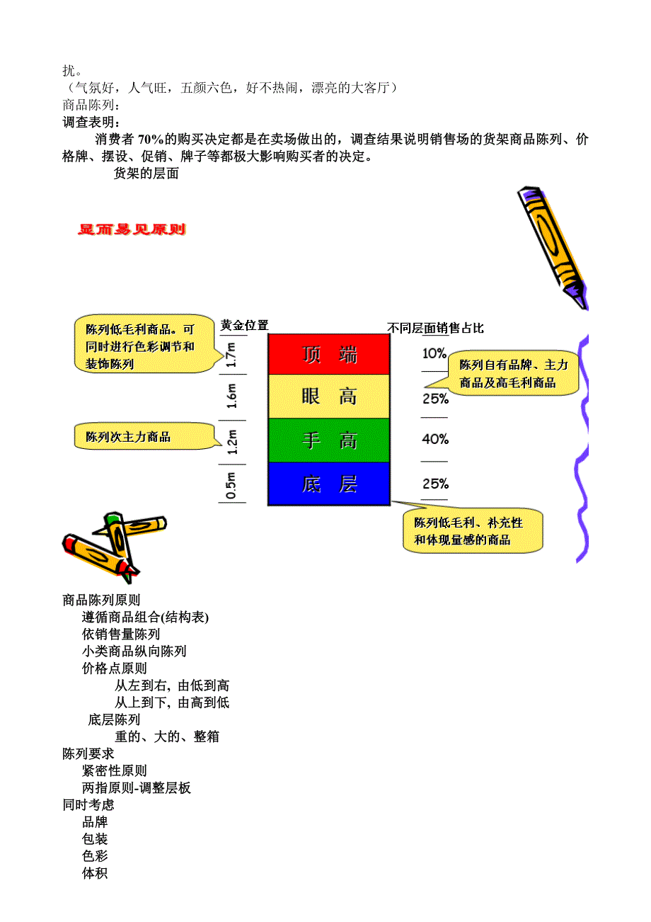 商品陈列及磁石点理论_第3页