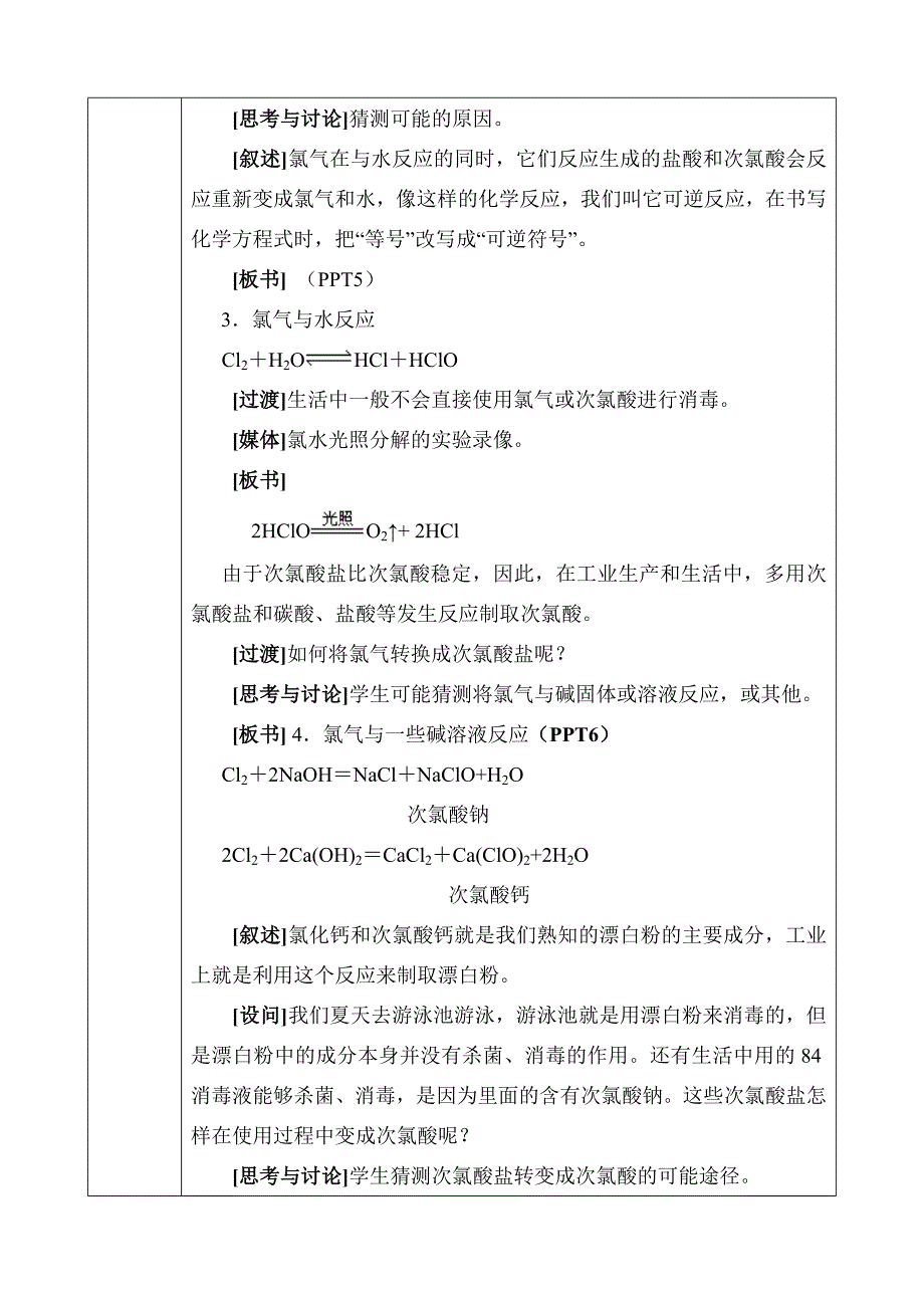 课时2氯气的性质_20121028082537296_第4页