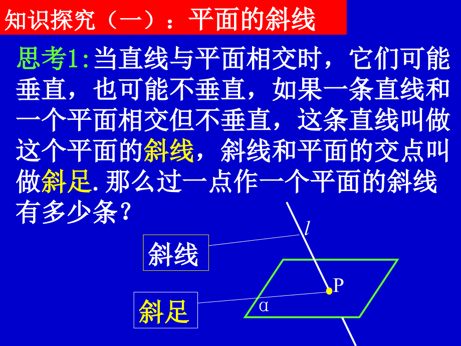 必修2课件2.3.1-2直线和平面所成的角_第4页