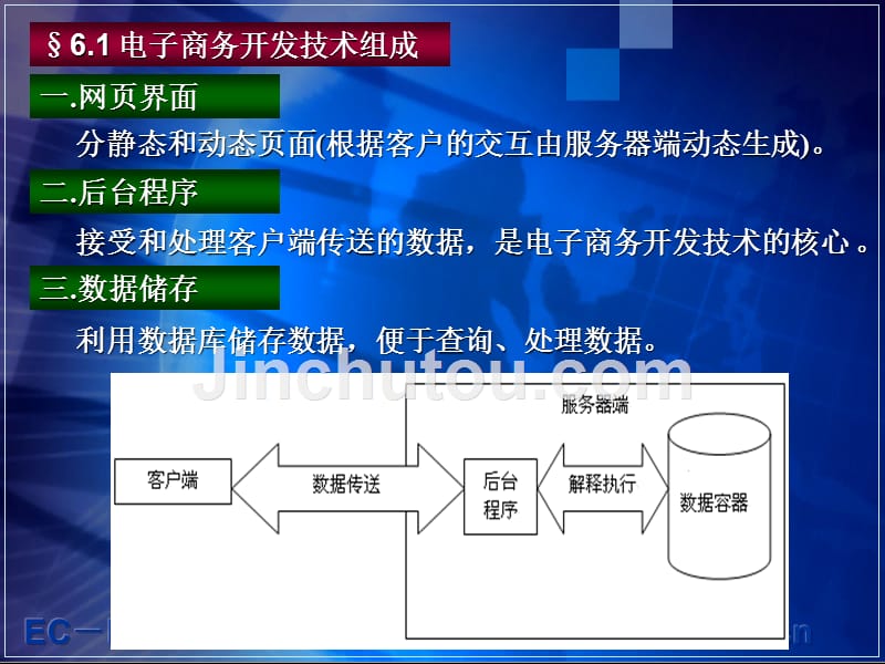 电子商务开发技术_第2页