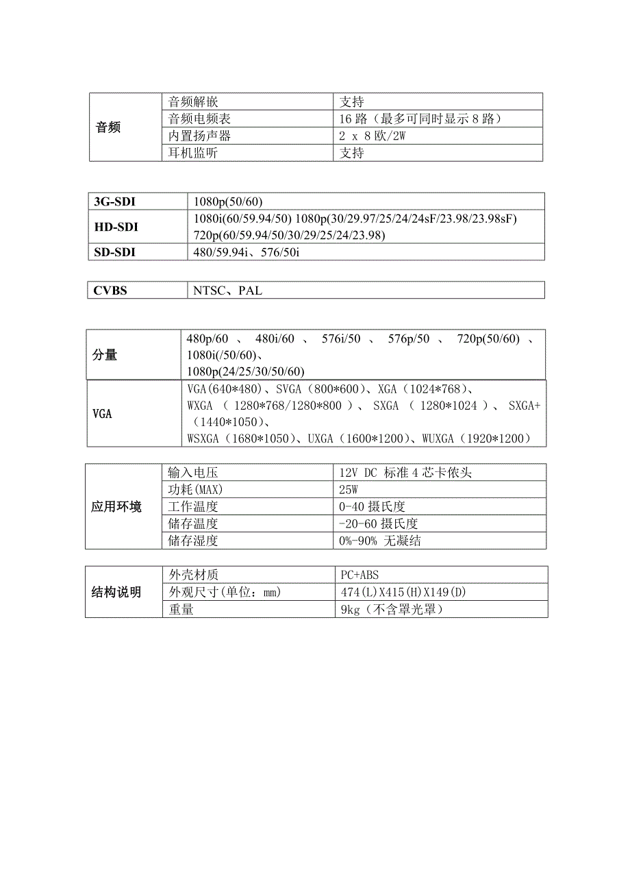 瑞鸽TL1730HDA-CO液晶监视器介绍_第2页