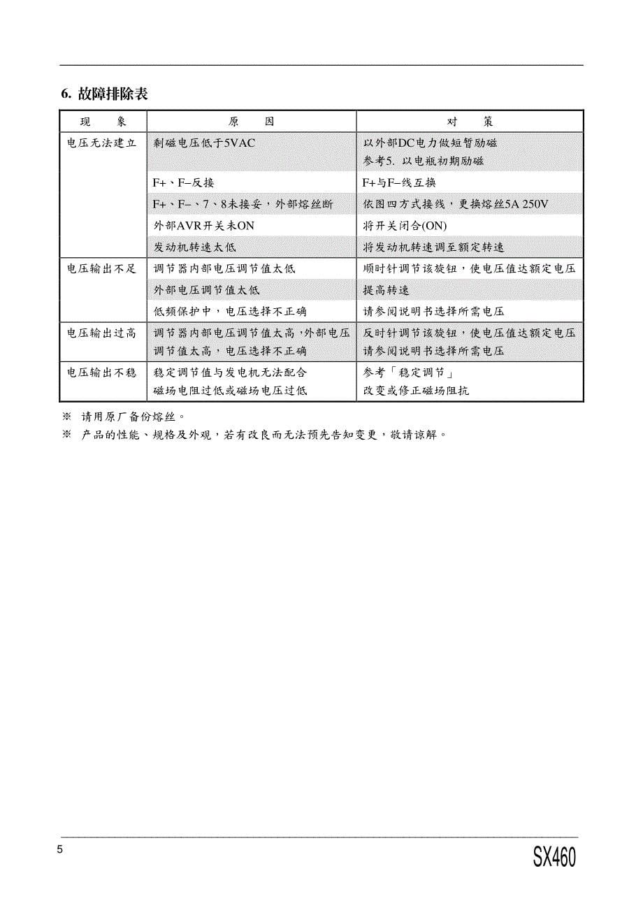 LIXISE力可赛SX发电机自动调压板使用手册中文_第5页