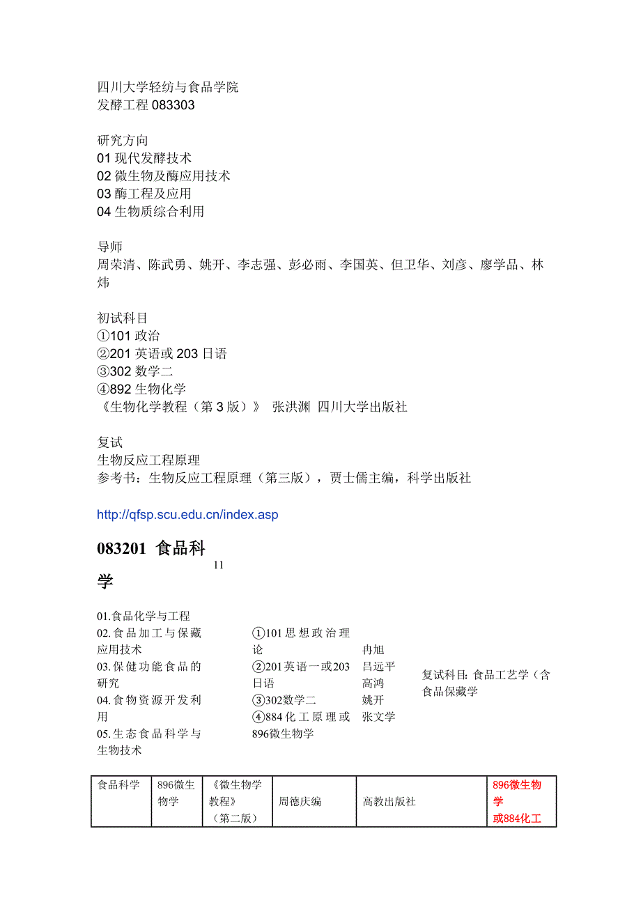 四川大学轻纺与食品学院_第1页