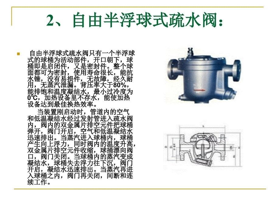 保温材料 、疏水阀原理 类型_第5页