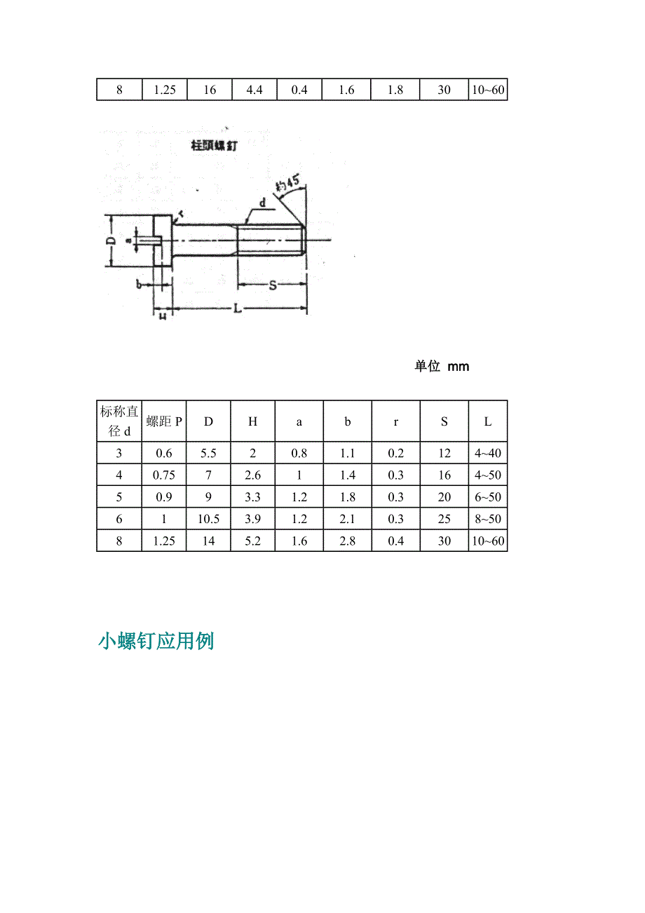 六角螺钉的设计_第4页