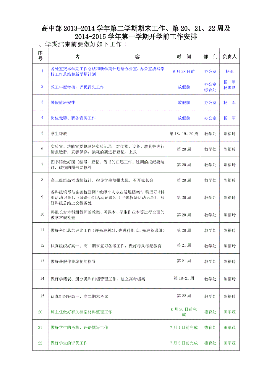 团委))2013-2014学年第二学期高中部期末工作安排及 开学初工作安排(暑假)(2014.6.4)_第1页