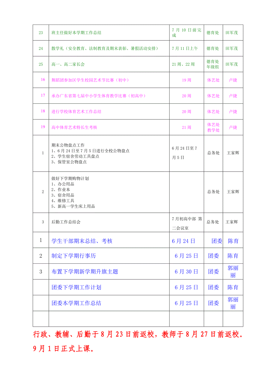 团委))2013-2014学年第二学期高中部期末工作安排及 开学初工作安排(暑假)(2014.6.4)_第2页