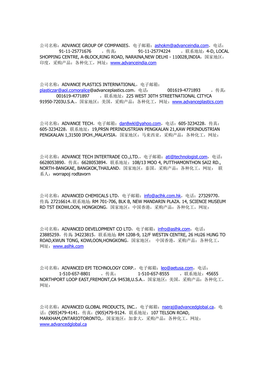 化工国外买家资料_第2页