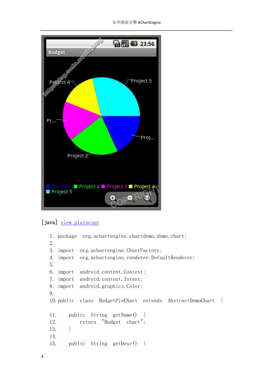 安卓图表引擎achartengine示例源码折线图、饼图和柱状图_第4页