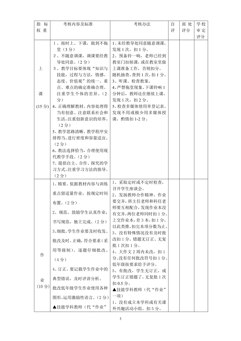 多元化星级评比激励机制_第3页