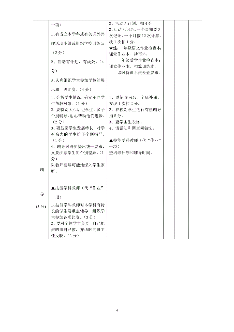 多元化星级评比激励机制_第4页