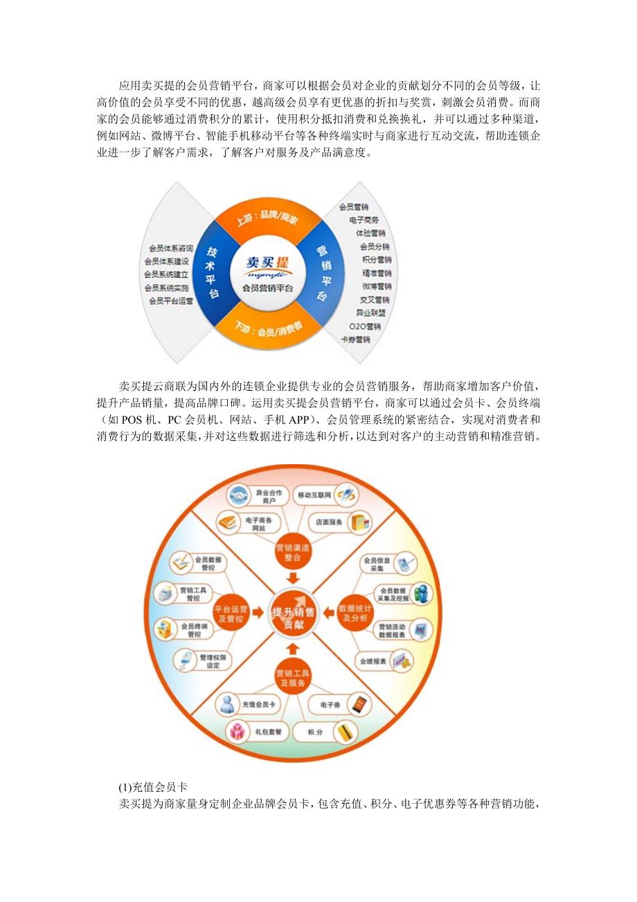 卖买提云项目文档_第4页