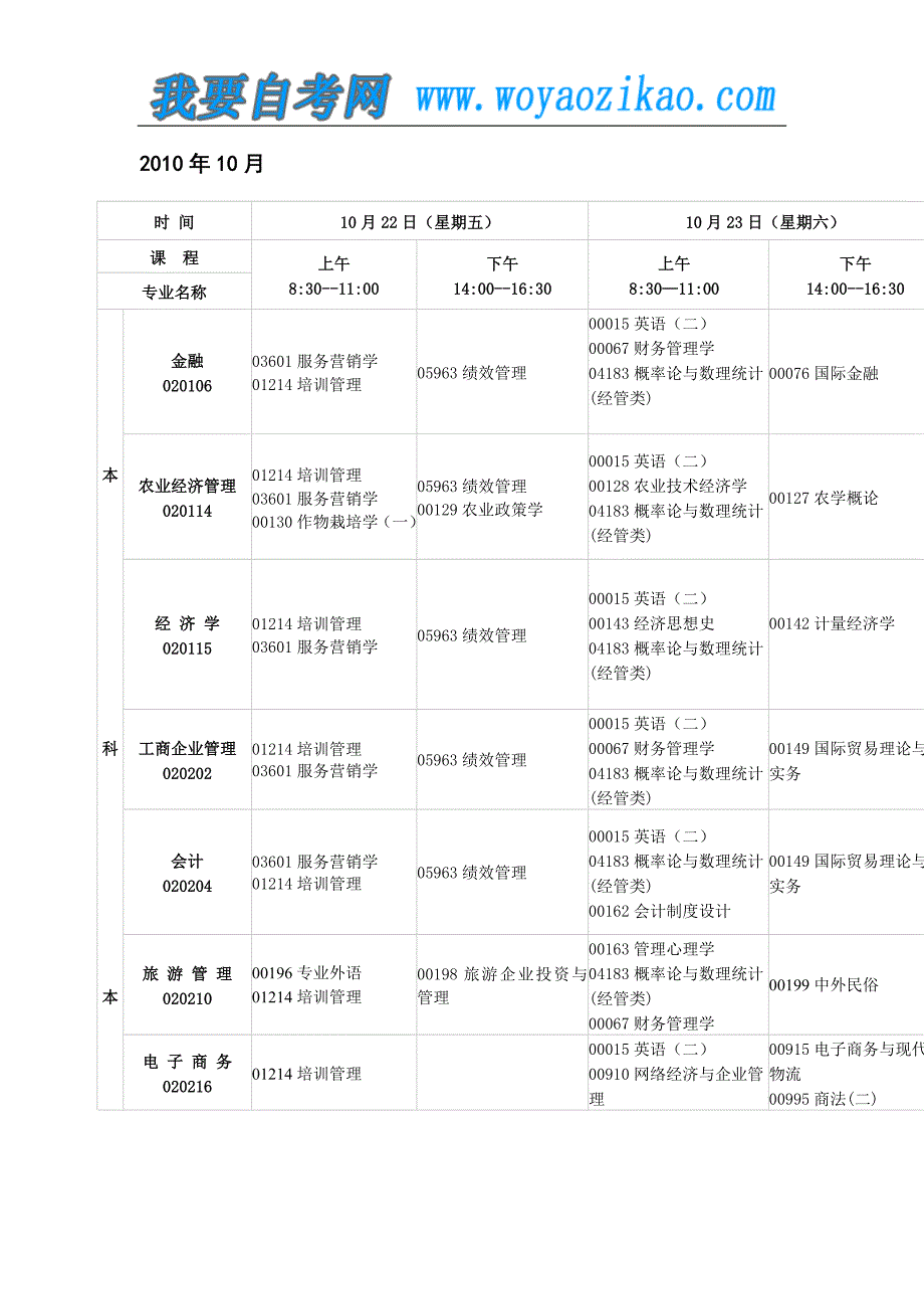 江西2010年10月自考课程安排_第1页