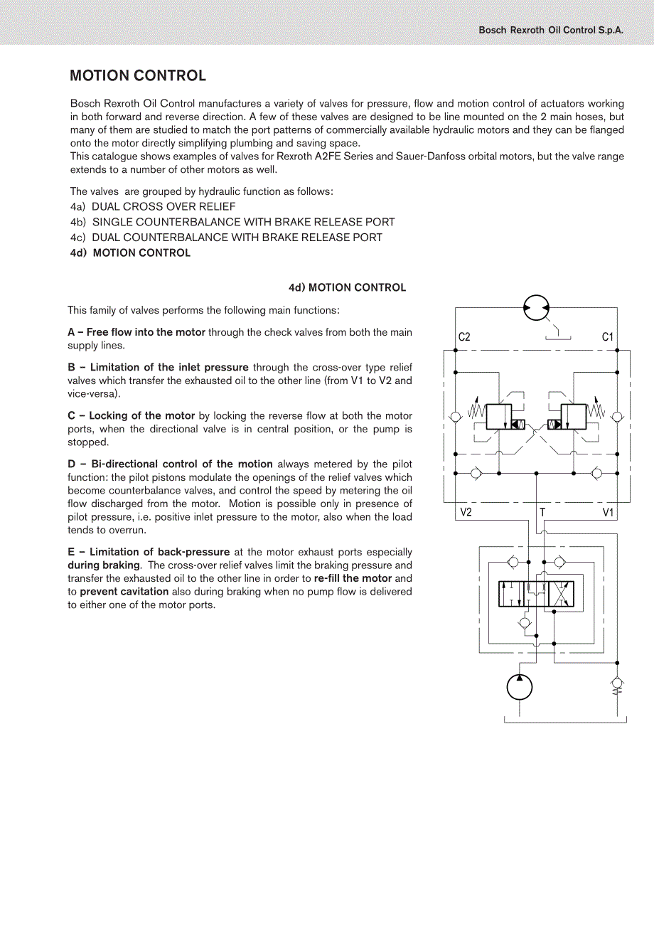 Motioncontrol液压回转控制_第1页