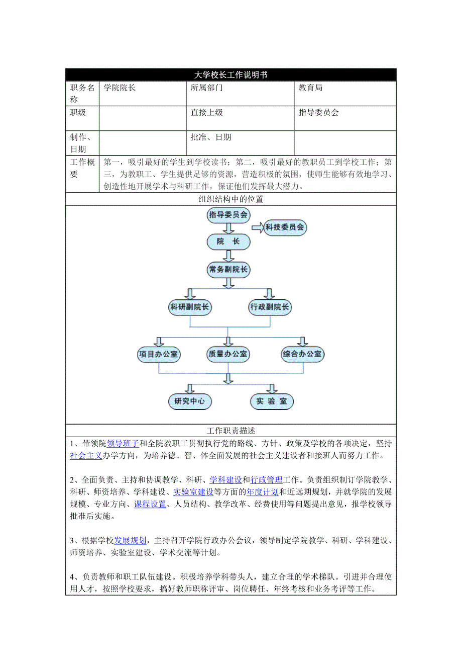 大学校长工作说明书_第1页