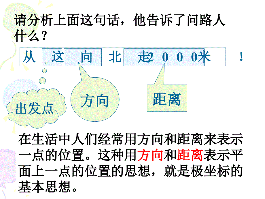 直角坐标系与极坐标系_第3页