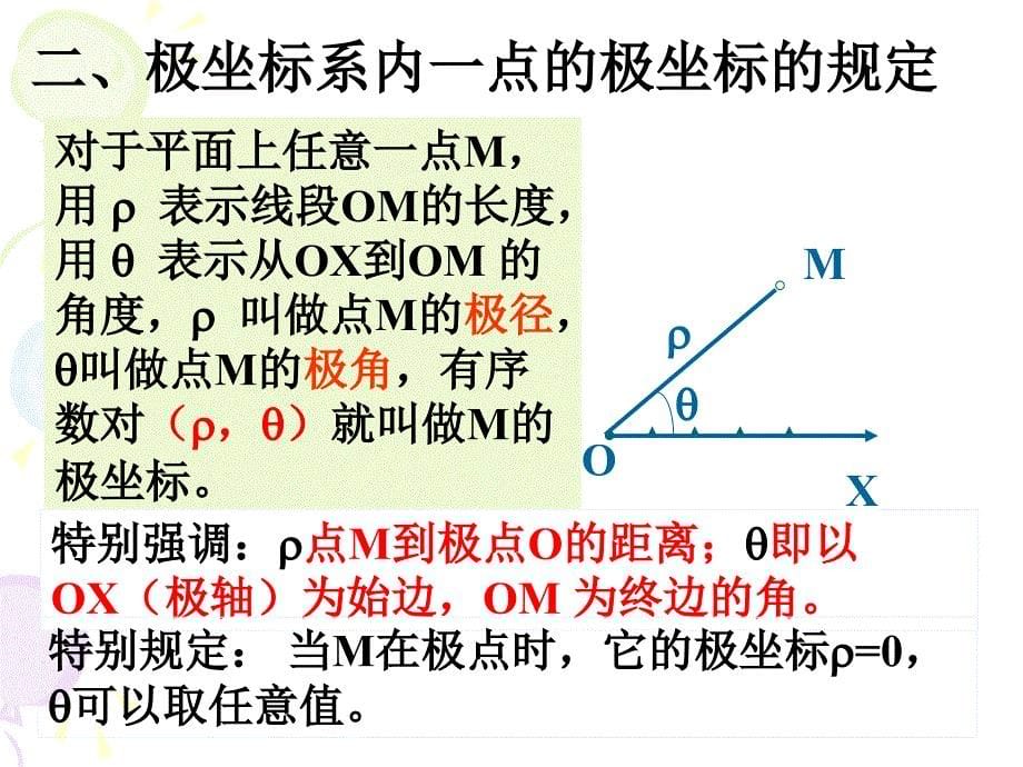 直角坐标系与极坐标系_第5页