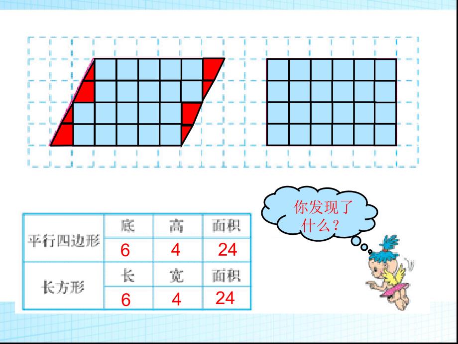 人教版小学数学五年级上册平行四边形的面积小学教学课件_第4页