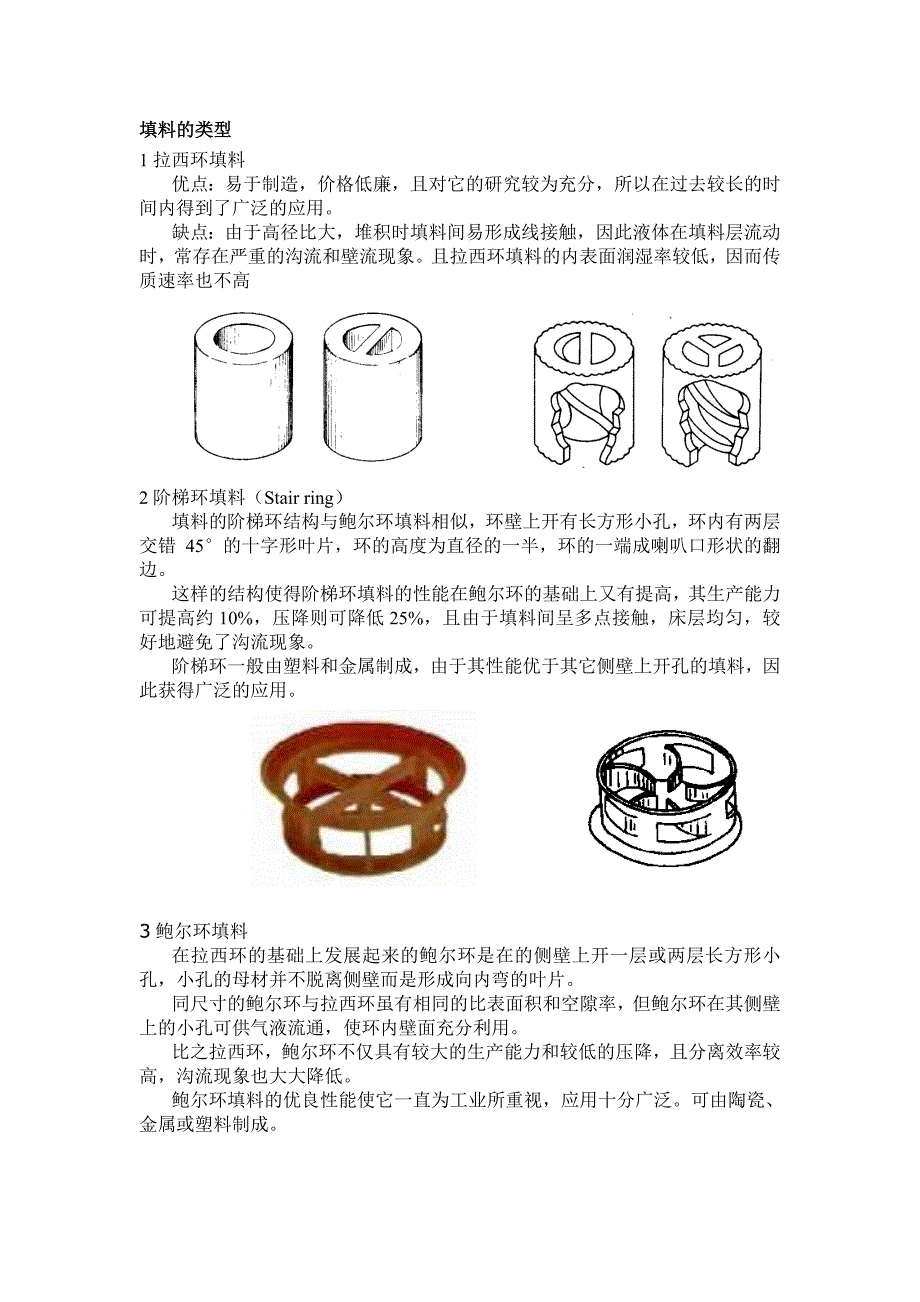 水吸收氨气填料吸收塔的课程设计dfgs_第4页