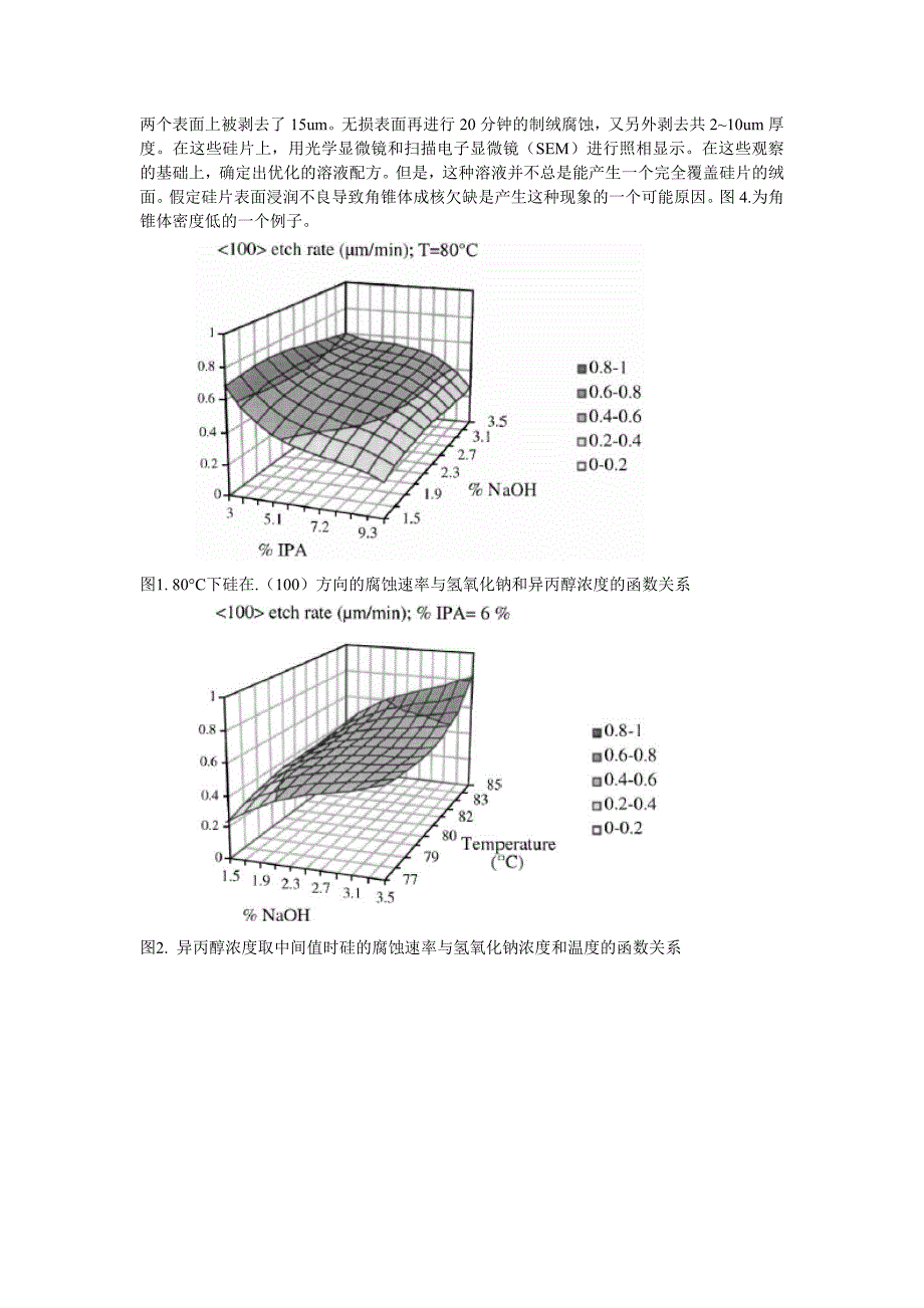 改进的硅太阳电池工业化绒面各向异性腐蚀工艺_第3页