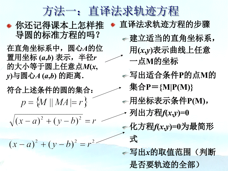 专题4：与圆有关轨迹_第3页